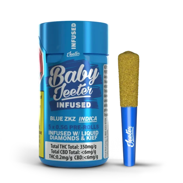 Baby Jeeter Infused Blue ZKZ Pre-Rolls
